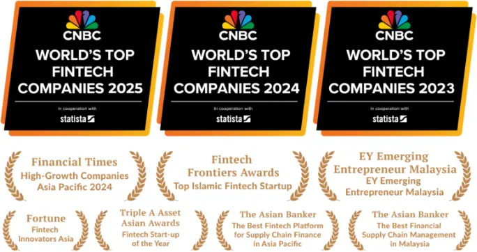 Hawkfund financial industry awards and recognition, including CNBC World's Top Fintech Companies and regional fintech awards